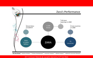 2011 Curriculum Materials @ copyrights reserved by CUT Cori Shieh
 