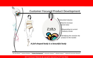 2011 Curriculum Materials @ copyrights reserved by CUT Cori Shieh
 