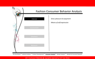 2011 Curriculum Materials @ copyrights reserved by CUT Cori Shieh
 