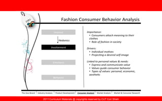 2011 Curriculum Materials @ copyrights reserved by CUT Cori Shieh
 
