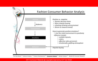 2011 Curriculum Materials @ copyrights reserved by CUT Cori Shieh
 
