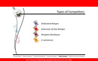 2011 Curriculum Materials @ copyrights reserved by CUT Cori Shieh
 