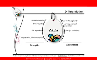 2011 Curriculum Materials @ copyrights reserved by CUT Cori Shieh
 