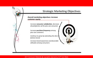 2011 Curriculum Materials @ copyrights reserved by CUT Cori Shieh
 