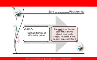 2011 Curriculum Materials @ copyrights reserved by CUT Cori Shieh
 