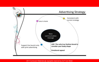 2011 Curriculum Materials @ copyrights reserved by CUT Cori Shieh
 