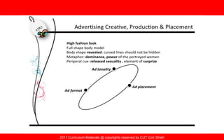 2011 Curriculum Materials @ copyrights reserved by CUT Cori Shieh
 