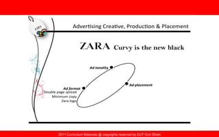 2011 Curriculum Materials @ copyrights reserved by CUT Cori Shieh
 