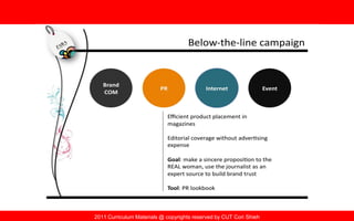 2011 Curriculum Materials @ copyrights reserved by CUT Cori Shieh
 