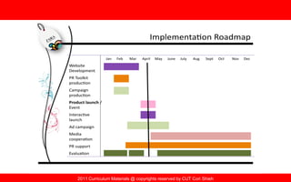 2011 Curriculum Materials @ copyrights reserved by CUT Cori Shieh
 