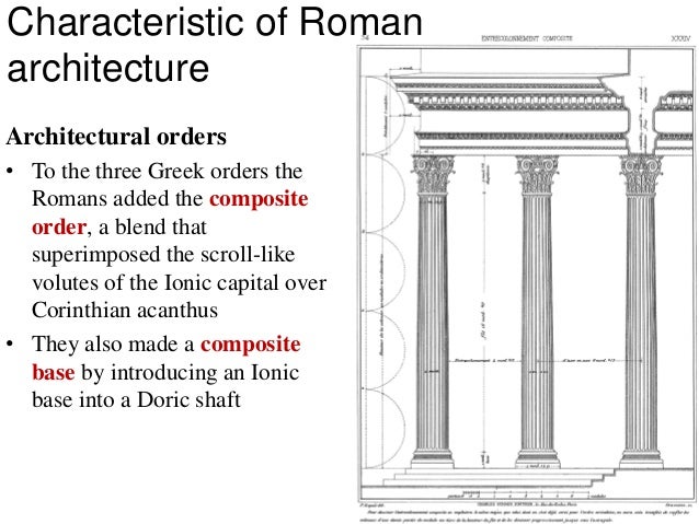Roman Architecture class 5 history of roman architecture Roman Architecture class 5 history of roman architecture