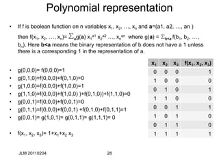 28
Polynomial representation
• If f is boolean function on n variables x1, x2, …, xn and a=(a1, a2, …, an )
then f(x1, x2, …, xn)= Sag(a) x1
a1 x2
a2 …, xn
an where g(a) = Sb<a f(b1, b2, …,
bn). Here b<a means the binary representation of b does not have a 1 unless
there is a corresponding 1 in the representation of a.
JLM 20110204
x1 x2 x3 f(x1, x2, x3)
0 0 0 1
1 0 0 0
0 1 0 1
1 1 0 0
0 0 1 1
1 0 1 0
0 1 1 0
1 1 1 1
• g(0,0,0)= f(0,0,0)=1
• g(0,1,0)=f(0,0,0)+f(0,1,0)=0
• g(1,0,0)=f(0,0,0)+f(1,0,0)=1
• g(1,1,0)=f(0,0,0)+f(1,0,0) )+f(0,1,0))+f(1,1,0)=0
• g(0,0,1)=f(0,0,0)+f(0,0,1)=0
• g(0,1,1)=f(0,0,0)+f(0,0,1) +f(0,1,0)+f(0,1,1)=1
• g(0,0,1)= g(1,0,1)= g(0,1,1)= g(1,1,1)= 0
• f(x1, x2, x3)= 1+x1+x2 x3
 