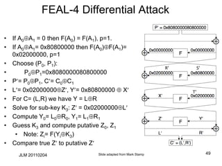 FEAL-4 Differential Attack
• If A0A1 = 0 then F(A0) = F(A1), p=1.
• If A0A1= 0x80800000 then F(A0)F(A1)=
0x02000000, p=1
• Choose (P0, P1):
• P0P1=0x8080000080800000
• P= P0P1, C= C0C1
• L= 0x02000000Z, Y= 0x80800000  X
• For C= (L,R) we have Y = LR
• Solve for sub-key K3: Z = 0x02000000L
• Compute Y0= L0R0, Y1= L1R1
• Guess K3 and compute putative Z0, Z1
• Note: Zi= F(YiK3)
• Compare true Z to putative Z
Slide adapted from Mark Stamp 49
T’
S’
R’
JLM 20110204
 