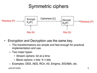 JLM 20110204 5
Symmetric ciphers
• Encryption and Decryption use the same key.
– The transformations are simple and fast enough for practical
implementation and use.
– Two major types:
• Stream ciphers: bit at a time
• Block ciphers: n bits  n bits
– Examples: DES, AES, RC4, A5, Enigma, SIGABA, etc.
Key (k)
Ciphertext (C)
Encrypt
Ek(P)
Plaintext (P)
Key (k)
Plaintext (P)
Decrypt
Dk(P)
 