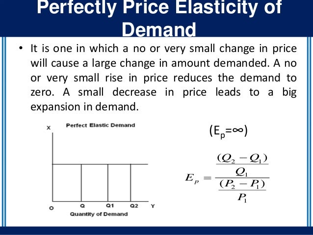 Class 5 measurements and types of elasticity of demand