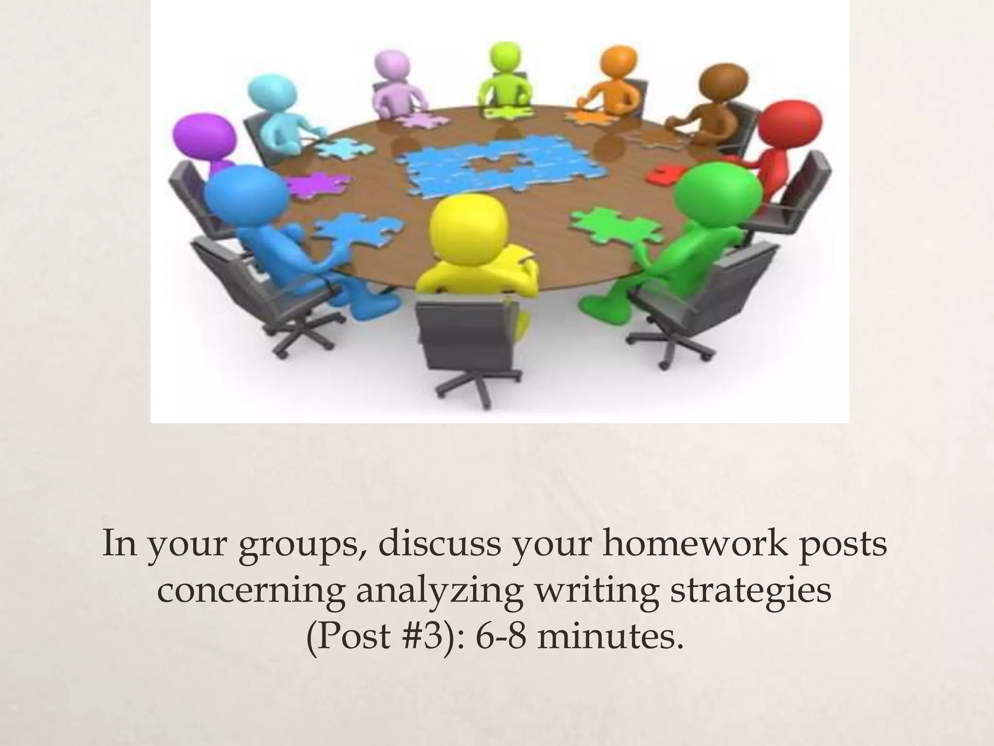 In your groups, discuss your homework posts
concerning analyzing writing strategies
(Post #3): 6-8 minutes.
 