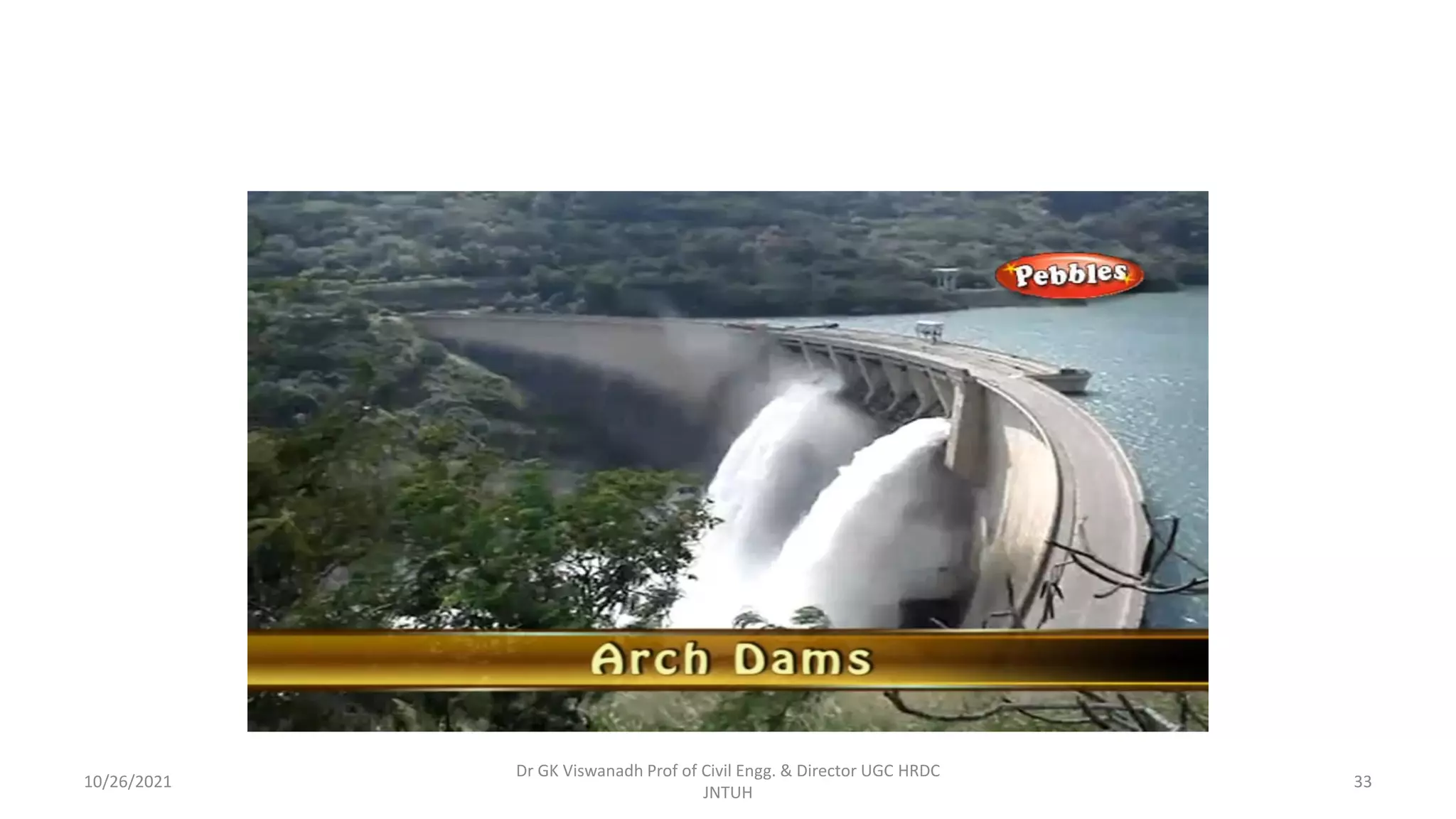 Dr GK Viswanadh Prof of Civil Engg. & Director UGC HRDC
JNTUH
10/26/2021 33
 