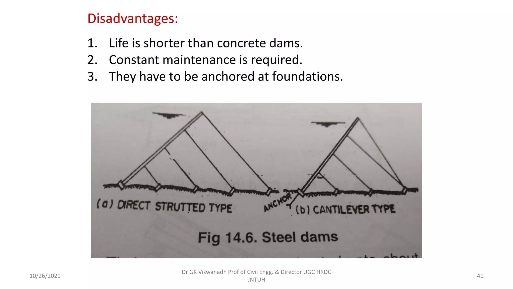 Disadvantages:
1. Life is shorter than concrete dams.
2. Constant maintenance is required.
3. They have to be anchored at foundations.
Dr GK Viswanadh Prof of Civil Engg. & Director UGC HRDC
JNTUH
10/26/2021 41
 
