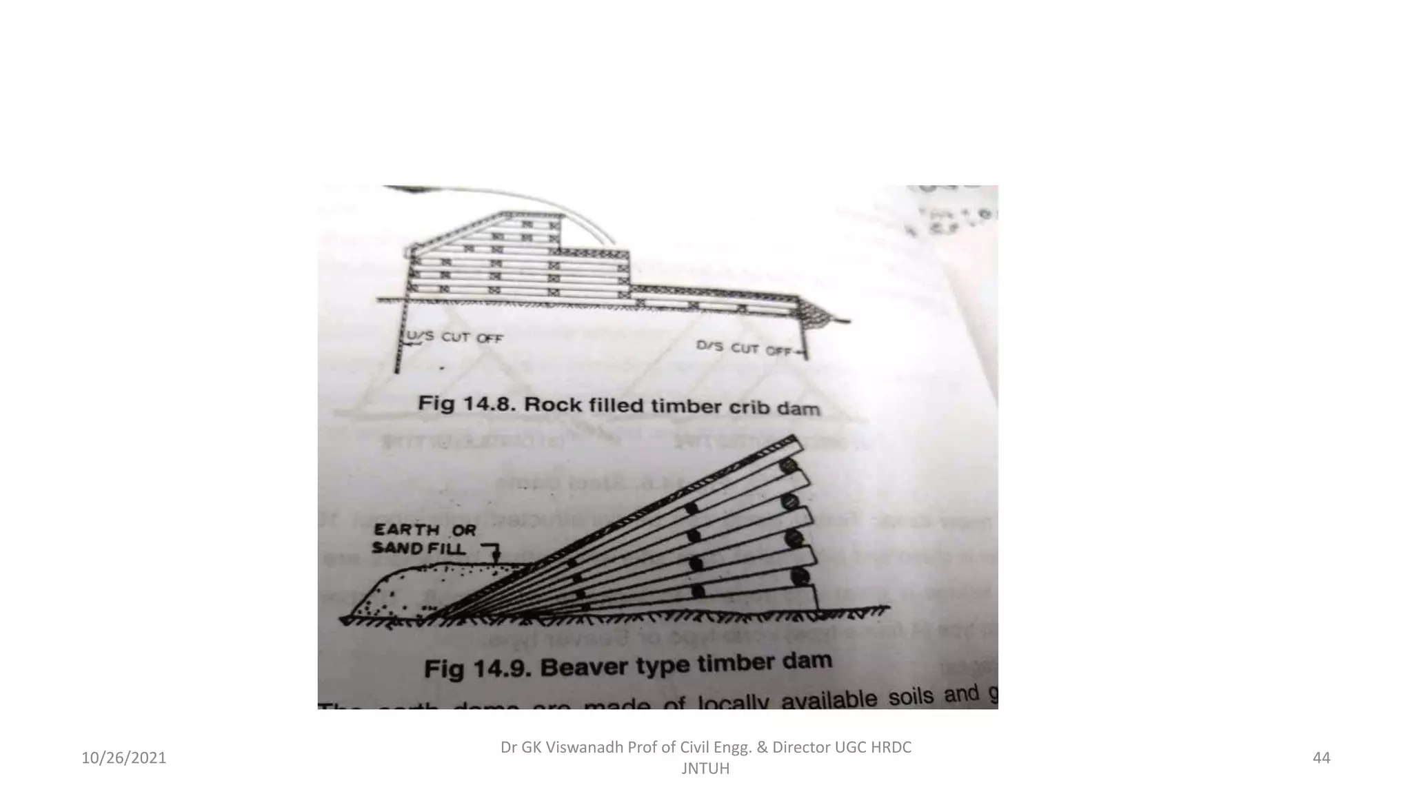 Dr GK Viswanadh Prof of Civil Engg. & Director UGC HRDC
JNTUH
10/26/2021 44
 