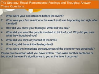 The Strategy: Recall Remembered Feelings and Thoughts: Answer
These Questions:
1. What were your expectations before the event?
2. What was your first reaction to the event as it was happening and right after
it ended?
3. How did you show your feelings? What did you say?
4. What did you want the people involved to think of you? Why did you care
what they thought of you?
5. What did you think of yourself at the time?
6. How long did these initial feelings last?
7. What were the immediate consequences of the event for you personally?
Pause now to reread what you have written. Then write another sentence or
two about the event’s significance to you at the time it occurred.
 