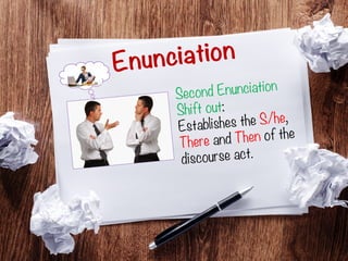 Enunciation
Second Enunciation
Shift out:
Establishes the S/he,
There and Then of the
discourse act.
 