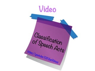 Video
Classificationof Speech Actshttps://youtu.be/f2PJoe9Umxc
 