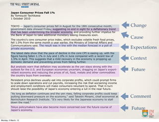 Japan Consumer Prices Fall 1%
          By Tomoyuki Tachikawa
          1 October 2010


          TOKYO -- Japan's consumer prices fell in August for the 18th consecutive month,           Change
          government data showed Friday, suggesting no end in sight for a deflationary trend
          that has been undermining the broader economy, and providing further impetus for
          the Bank of Japan to take additional monetary easing measures soon.
          The country's core consumer price index, which excludes volatile fresh food prices,
                                                                                                    Cause
          fell 1.0% from the same month a year earlier, the Ministry of Internal Affairs and
          Communications said. The result was in line with the median forecast in a poll of
          private economists.                                                                       Expectations
          The latest data show that the pace of decline in the core CPI is easing up, with the
          figure having fallen 1.1% in July and 1.0% in June compared with a recent low of
          1.5% in April. This suggests that a mild recovery in the economy is propping up           Context
          domestic demand and preventing prices from falling further.
          But analysts warn that deflation may accelerate as the yen stays strong with the
          outlook for the U.S. and European economies uncertain, dragging on Japan's export-        Future
          reliant economy and reducing the prices of oil, food, metals and other commodities
          the country buys from overseas.
          Persistent price declines usually eat into corporate profits, which could prompt firms
          to scale down operations and cut payrolls, increasing the risk that worsening income
          and employment conditions will make consumers reluctant to spend. That in turn
          should raise the possibility of Japan's economy entering a lull in the near future.
          "As long as deflation continues and the yen rises, falling corporate profits could keep
          putting downward pressure on the economy," said Takeshi Minami, chief economist at        Comment
          Norinchukin Research Institute. "It's very likely for the Japanese economy to stall
          down the road."
          Tokyo policymakers have also become more concerned over the future course of
          Japan's economy.                                                                          Future

Monday, 4 March, 13
 