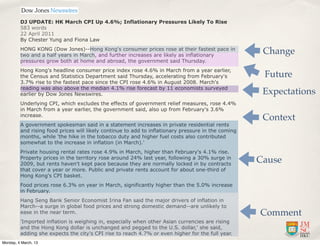 DJ UPDATE: HK March CPI Up 4.6%; Inflationary Pressures Likely To Rise
       583 words
       22 April 2011
       By Chester Yung and Fiona Law
       HONG KONG (Dow Jones)--Hong Kong's consumer prices rose at their fastest pace in
       two and a half years in March, and further increases are likely as inflationary
                                                                                                    Change
       pressures grow both at home and abroad, the government said Thursday.
       Hong Kong's headline consumer price index rose 4.6% in March from a year earlier,
       the Census and Statistics Department said Thursday, accelerating from February's             Future
       3.7% rise to the fastest pace since the CPI rose 4.6% in August 2008. March's
       reading was also above the median 4.1% rise forecast by 11 economists surveyed
       earlier by Dow Jones Newswires.                                                              Expectations
       Underlying CPI, which excludes the effects of government relief measures, rose 4.4%
       in March from a year earlier, the government said, also up from February's 3.6%
       increase.
                                                                                                    Context
       A government spokesman said in a statement increases in private residential rents
       and rising food prices will likely continue to add to inflationary pressure in the coming
       months, while 'the hike in the tobacco duty and higher fuel costs also contributed
       somewhat to the increase in inflation (in March).'
       Private housing rental rates rose 4.9% in March, higher than February's 4.1% rise.
       Property prices in the territory rose around 24% last year, following a 30% surge in
       2009, but rents haven't kept pace because they are normally locked in by contracts
                                                                                                   Cause
       that cover a year or more. Public and private rents account for about one-third of
       Hong Kong's CPI basket.
       Food prices rose 6.3% on year in March, significantly higher than the 5.0% increase
       in February.
       Hang Seng Bank Senior Economist Irina Fan said the major drivers of inflation in
       March--a surge in global food prices and strong domestic demand--are unlikely to
       ease in the near term.                                                                      Comment
       'Imported inflation is weighing in, especially when other Asian currencies are rising
       and the Hong Kong dollar is unchanged and pegged to the U.S. dollar,' she said,
       adding she expects the city's CPI rise to reach 4.7% or even higher for the full year.
Monday, 4 The government
          March, 13        has said it expects the CPI to rise 4.5% in 2011, above the 2.4%
 