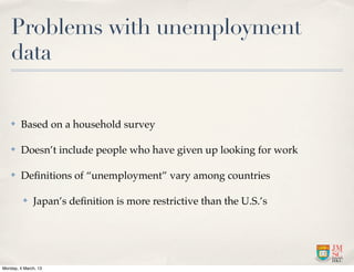 Problems with unemployment
    data

    ✤    Based on a household survey

    ✤    Doesn’t include people who have given up looking for work

    ✤    Deﬁnitions of “unemployment” vary among countries

          ✤   Japan’s deﬁnition is more restrictive than the U.S.’s




Monday, 4 March, 13
 