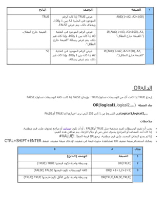 4‫الصيغة‬‫الوصف‬‫الناتج‬
AND(1<A2, A2<100)‫ػشض‬TRUE‫انشهى‬ ٌ‫كا‬ ‫إرا‬
‫انخهٛح‬ ٙ‫ك‬ ‫انًٕظٕد‬A2ٍٛ‫ت‬0ٔ011.
‫ػشض‬ ‫ٚرى‬ ،‫رنك‬ ‫ٔتخالف‬FALSE.
TRUE
IF(AND(1<A3, A3<100), A3,
"‫انُطام‬ ‫خاسض‬ ‫)".انوًٛح‬
ٙ‫ك‬ ‫انًٕظٕد‬ ‫انشهى‬ ‫ػشض‬‫انخهٛح‬
A3ٍٛ‫ت‬ ٌ‫كا‬ ‫إرا‬0ٔ011‫ؿٛش‬ ٌ‫كا‬ ‫ٔإرا‬ ،
‫خاسض‬ ‫"انوًٛح‬ ‫سصانح‬ ‫ػشض‬ ‫ٚرى‬ ،‫رنك‬
."‫انُطام‬
.‫انُطام‬ ‫خاسض‬ ‫انوًٛح‬
IF(AND(1<A2, A2<100), A2,
"‫انُطام‬ ‫خاسض‬ ‫انوًٛح‬.")
‫انخهٛح‬ ٙ‫ك‬ ‫انًٕظٕد‬ ‫انشهى‬ ‫ػشض‬
A2ٍٛ‫ت‬ ٌ‫كا‬ ‫إرا‬0ٔ011‫ؿٛش‬ ٌ‫كا‬ ‫ٔإرا‬ ،
.‫سصانح‬ ‫ػشض‬ ‫ٚرى‬ ،‫رنك‬
50
‫انذانح‬OR
‫إسظاع‬TRUE٘ٔ‫ذضا‬ ‫انٕصٛطاخ‬ ٍ‫ي‬ ٘‫أ‬ ‫كاَد‬ ‫إرا‬TRUE‫ٔإسظاع‬ ‫؛‬FALSE٘ٔ‫ذضا‬ ‫انٕصٛطاخ‬ ‫كاكح‬ ‫كاَد‬ ‫إرا‬FALSE.
‫الجولة‬ ‫بناء‬OR(logical1,logical2,...)
Logical1,logical2,...ٍ‫ي‬ ‫انششٔط‬ ْٙ0ٗ‫إن‬255‫إيا‬ ‫اخرثاسْا‬ ‫ذشٚذ‬ ٙ‫انر‬TRUEٔ‫أ‬FALSE.
‫هالحظات‬
‫يصم‬ ‫يُطوٛح‬ ‫نوٛى‬ ‫انٕصٛطاخ‬ ‫ذوٛى‬ ٌ‫أ‬ ‫ٚعة‬TRUEٔ‫أ‬FALSEٌٕ‫ذك‬ ٌ‫أ‬ ٔ‫أ‬ ،‫صلائق‬‫يُطوٛح‬ ‫هٛى‬ ٗ‫ػه‬ ٕ٘‫ذحر‬ ‫يشاظغ‬ ٔ‫أ‬.
‫انوٛى‬ ِ‫ْز‬ ‫ذعاْم‬ ‫ٚرى‬ ،‫كاسؿح‬ ‫خالٚا‬ ٔ‫أ‬ ‫َص‬ ٗ‫ػه‬ ٕ٘‫ٚحر‬ ‫انًشاظغ‬ ٔ‫أ‬ ‫انصلائق‬ ‫أحذ‬ ٌ‫كا‬ ‫إرا‬.
‫ذشظغ‬ ،‫يُطوٛح‬ ‫هٛى‬ ٗ‫ػه‬ ‫انًحذد‬ ‫انُطام‬ ٕ‫ٚحر‬ ‫نى‬ ‫إرا‬OR‫انخطأ‬ ‫هًٛح‬#VALUE! .
‫صلٛق‬ ‫صٛـح‬ ‫اصرخذاو‬ ‫ًٚكُك‬OR‫اضـظ‬ ،‫صلٛق‬ ‫صٛـح‬ ‫إلدخال‬ .‫صلٛق‬ ٙ‫ك‬ ‫هًٛح‬ ‫حذٔز‬ ‫نًشاْذج‬CTRL+SHIFT+ENTER .
‫هثال‬AB
1‫الصيغة‬)‫(الناتج‬ ‫الوصف‬
2OR(TRUE)‫هًٛرٓا‬ ٌٕ‫ذك‬ ‫ٔاحذج‬ ‫ٔصٛطح‬TRUE(TRUE)
3OR(1+1=1,2+2=5)‫هًٛرٓا‬ ٌٕ‫ذك‬ ‫انٕصٛطاخ‬ ‫كاكح‬FALSE(FALSE)
OR(TRUE,FALSE,TRUE)‫هًٛرٓا‬ ٌٕ‫ذك‬ ‫األهم‬ ٗ‫ػه‬ ‫ٔاحذج‬ ‫ٔصٛطح‬TRUE(TRUE)
 