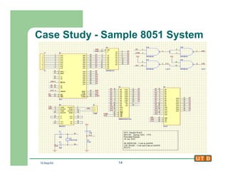 12-Sep-02 14
Case Study - Sample 8051 System
 