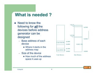 12-Sep-02 4
What is needed ?
l Need to know the
following for all the
devices before address
generator can be
designed
– Base address of each
device
l Where it starts in the
address map
– Size of the device
l How much of the address
space it uses up
Code Memory Data Memory
0x0000
0x4000
0x1000
0x5000
RAM1 32K
0x0000
0x8000
0xF000
LCD 8b
LEd 2b
Code RAM 4K
Code ROM1 4K
 