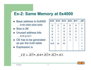 12-Sep-02 7
Ex-2: Same Memory at 0x4000
l Base address is 0x4000
– 0100 0000 0000 0000
l Size is 2K
l Unused address bits
– A15 to A11
l CE has to be generated
as per the truth-table
l Expression is
1
0
1
1
1
1
1
1
1
X
0
0
1
0
1
X
0
X
X
1
1
X
0
X
X
X
X
on
0
1
1
1
1
1
so
X
0
X
X
X
X
and
_CEA11A12A13A14A15
1112131415_ AAAAACE ••••=
 