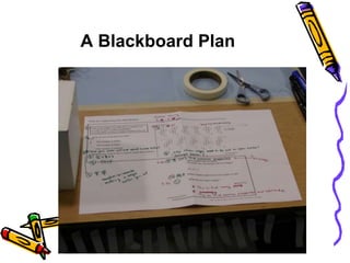 A Blackboard Plan
 