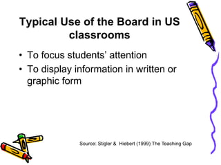 Typical Use of the Board in US
classrooms
• To focus students’ attention
• To display information in written or
graphic form
Source: Stigler & Hiebert (1999) The Teaching Gap
 