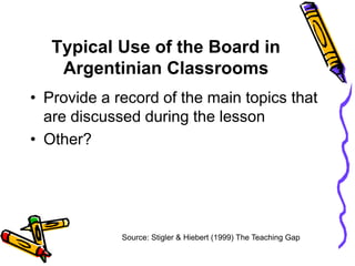 Typical Use of the Board in
Argentinian Classrooms
• Provide a record of the main topics that
are discussed during the lesson
• Other?
Source: Stigler & Hiebert (1999) The Teaching Gap
 