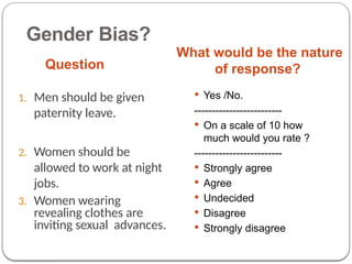 Gender Bias?
Question
What would be the nature
of response?
1. Men should be given
paternity leave.
2. Women should be
allowed to work at night
jobs.
3. Women wearing
revealing clothes are
inviting sexual advances.
 Yes /No.
-------------------------
 On a scale of 10 how
much would you rate ?
-------------------------
 Strongly agree
 Agree
 Undecided
 Disagree
 Strongly disagree
 