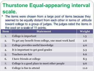Thurstone Equal-appearing interval
scale.
• The items were chosen from a large pool of items because they
seemed to be equally distant from each other in terms of attitude
toward college to a group of judges. The judges rated the items in
the pool on a scale of 11 points.
 