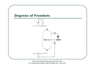 Degrees of Freedom:
Process Instrumentation and Control (ICE 401)
Dr. S.Meenatchisundaram, MIT, Manipal, Jan – May 2015
 