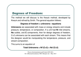 Degrees of Freedom:
The method we will discuss is the Kwauk method, developed by
Kwauk and refined by Smith. The general equation follows:
Degrees of freedom = unknowns - equations
Unknowns are associated with mass or energy streams and include
pressure, temperature, or composition. If a unit had Ni inlet streams,
No outlets, and C components, then for design degrees of freedom,
C+2 unknowns can be associated with each stream. This means that
the designer would be manipulating the temperature, pressure, and
stream composition.
This sums to an equation of
Total Unknowns = Ni*(C+2) + No*(C+2)
Process Instrumentation and Control (ICE 401)
Dr. S.Meenatchisundaram, MIT, Manipal, Jan – May 2015
 