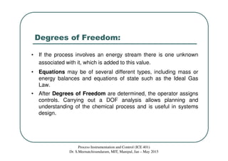 Degrees of Freedom:
• If the process involves an energy stream there is one unknown
associated with it, which is added to this value.
• Equations may be of several different types, including mass or
energy balances and equations of state such as the Ideal Gas
Law.
• After Degrees of Freedom are determined, the operator assigns
controls. Carrying out a DOF analysis allows planning and
understanding of the chemical process and is useful in systems
design.
Process Instrumentation and Control (ICE 401)
Dr. S.Meenatchisundaram, MIT, Manipal, Jan – May 2015
 