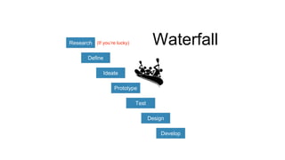 (If you’re lucky)Research
Define
Ideate
Prototype
Test
Design
Develop
Waterfall
 