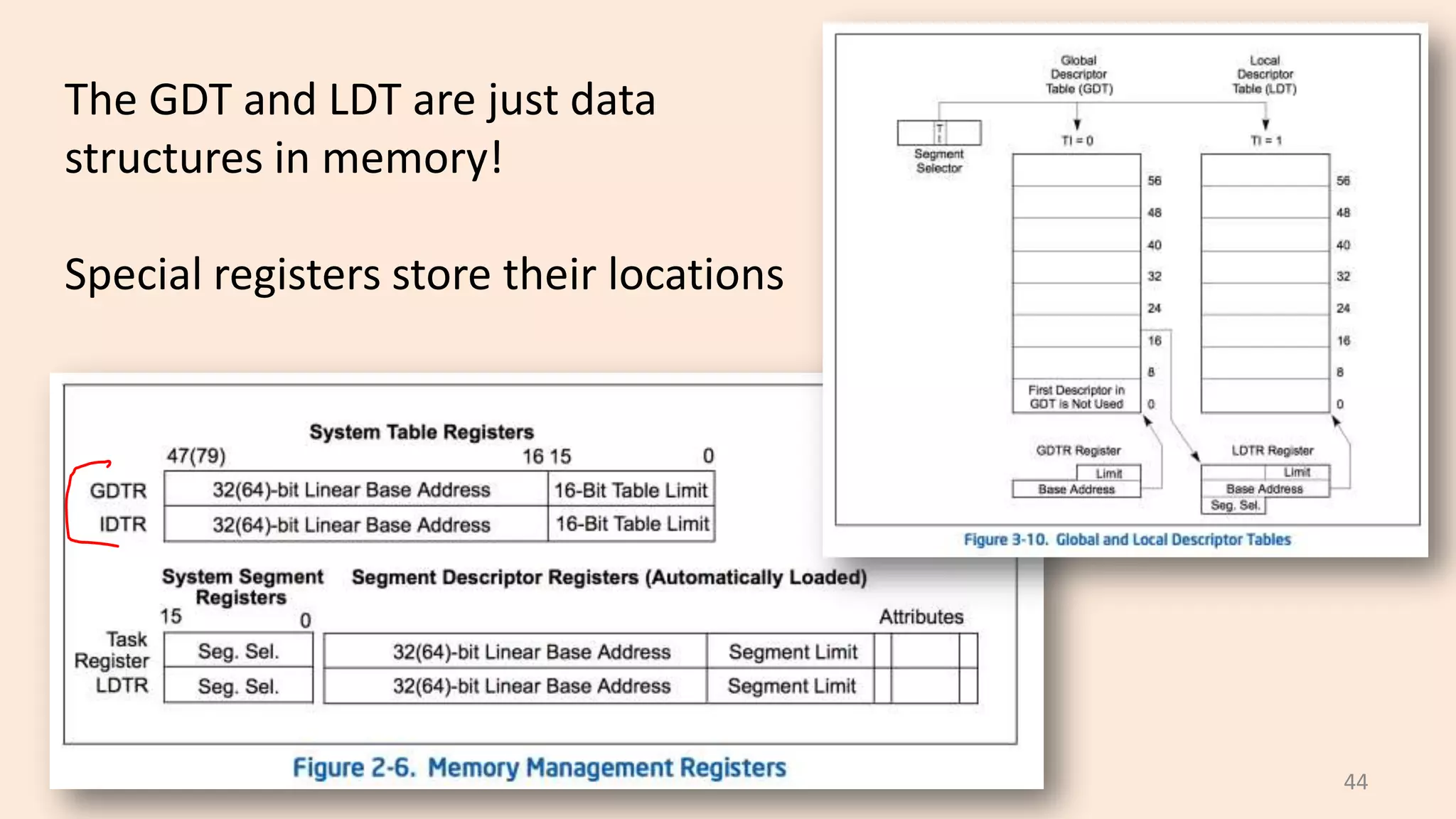 The GDT and LDT are just data
structures in memory!
Special registers store their locations

44

 