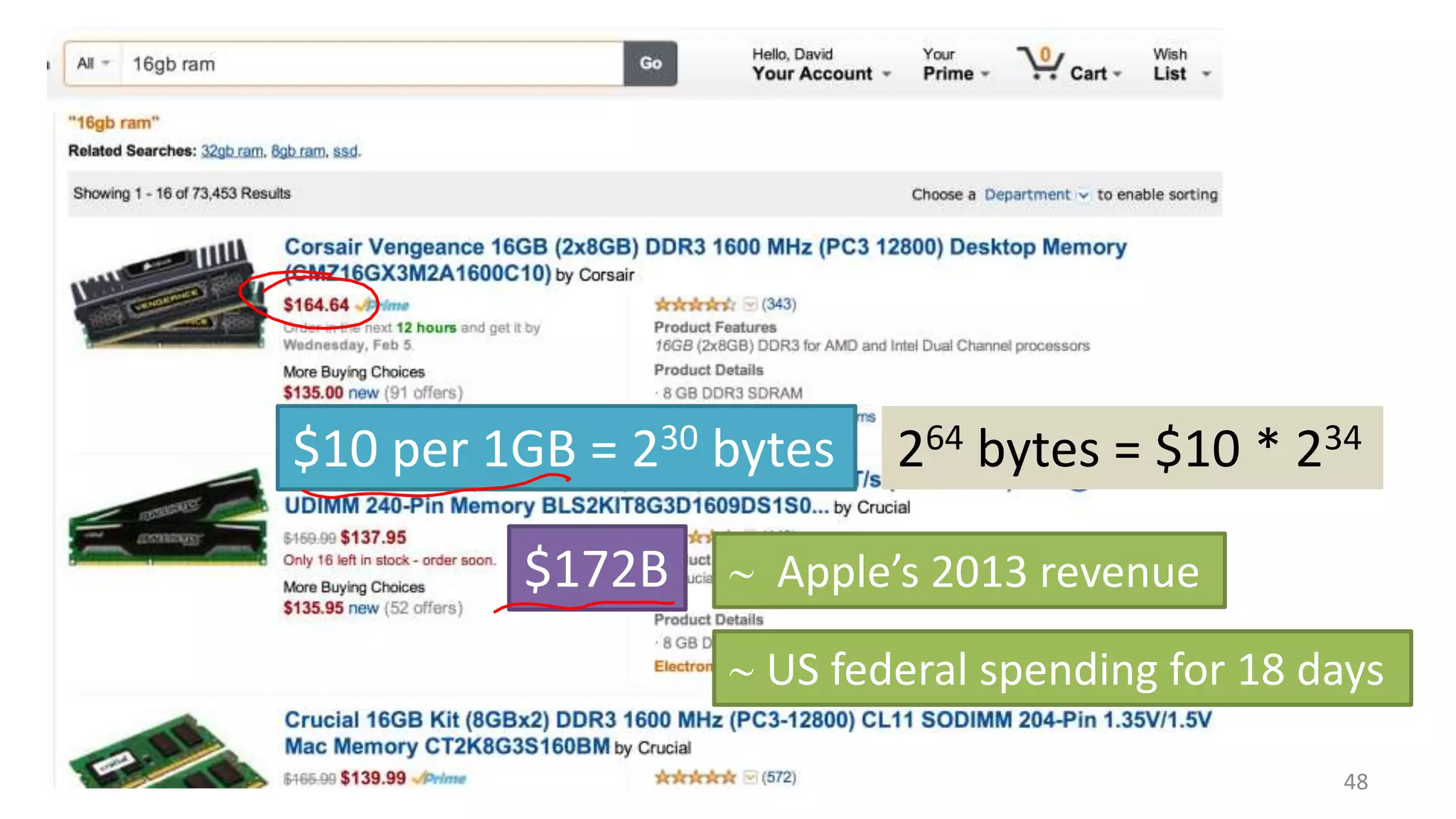 $10 per 1GB = 230 bytes

$172B

264 bytes = $10 * 234

Apple’s 2013 revenue
US federal spending for 18 days
48

 