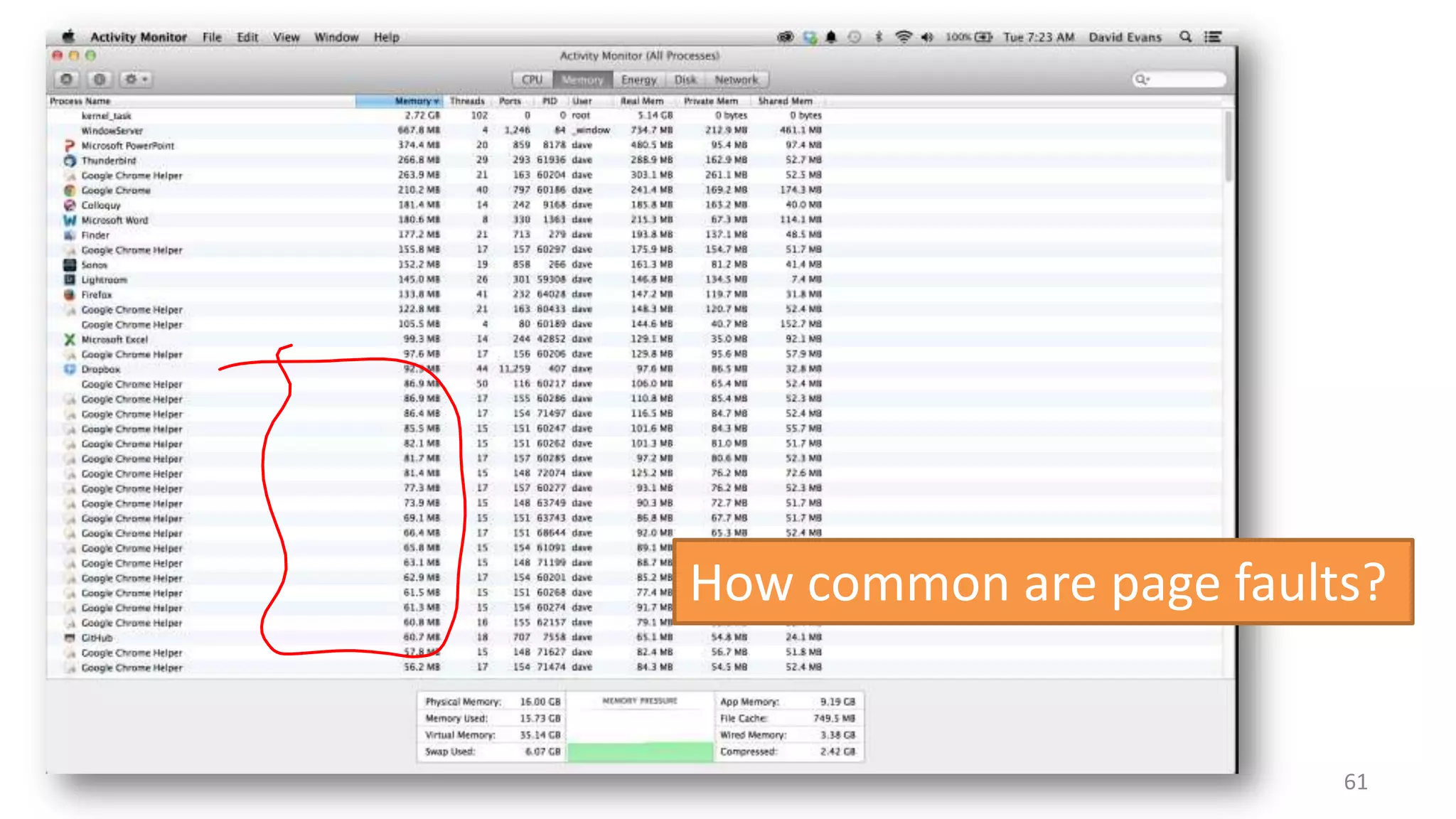 How common are page faults?

61

 