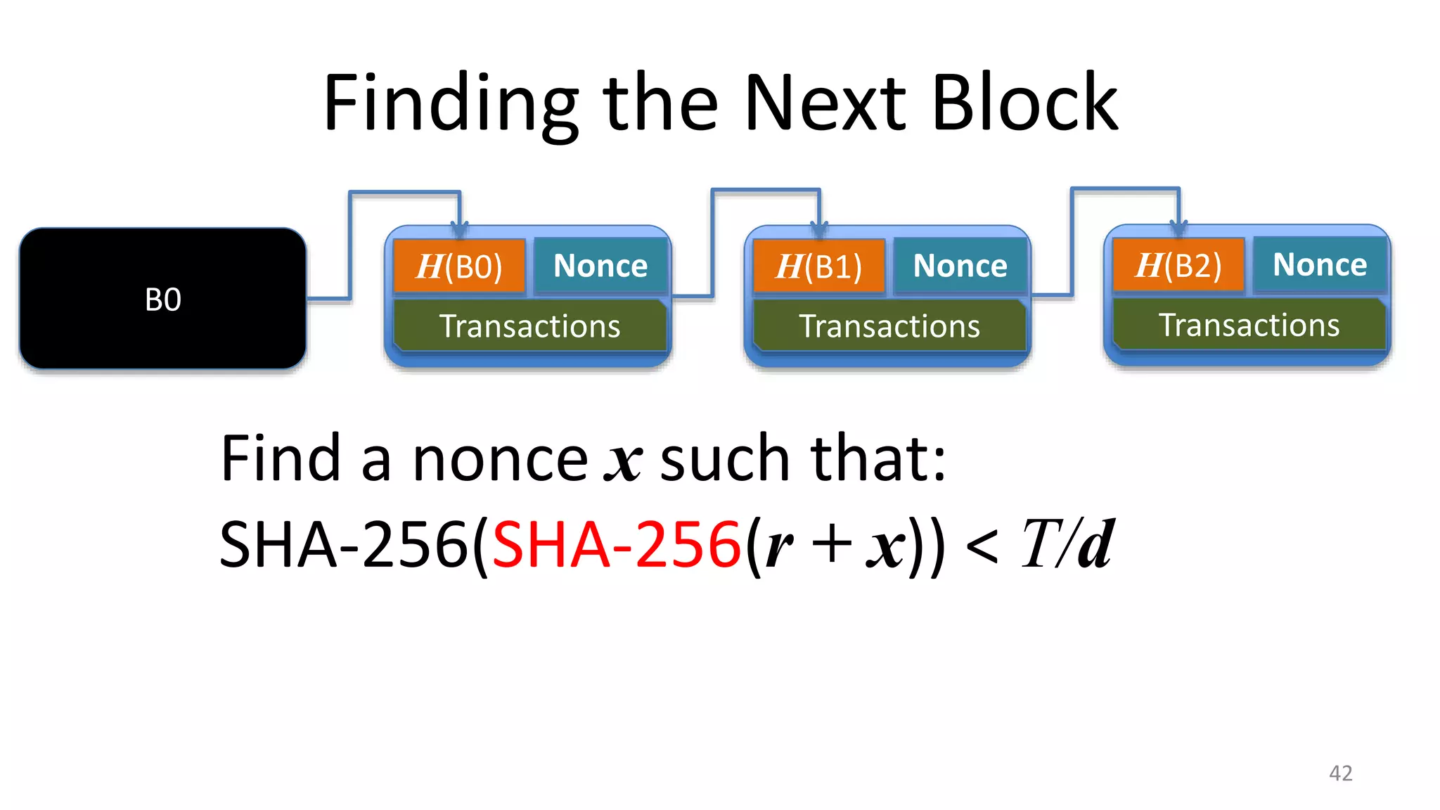 Finding the Next Block
42
B0
H(B0) Nonce
Transactions
H(B1) Nonce
Transactions
H(B2) Nonce
Transactions
Find a nonce x such that:
SHA-256(SHA-256(r + x)) < T/d
 