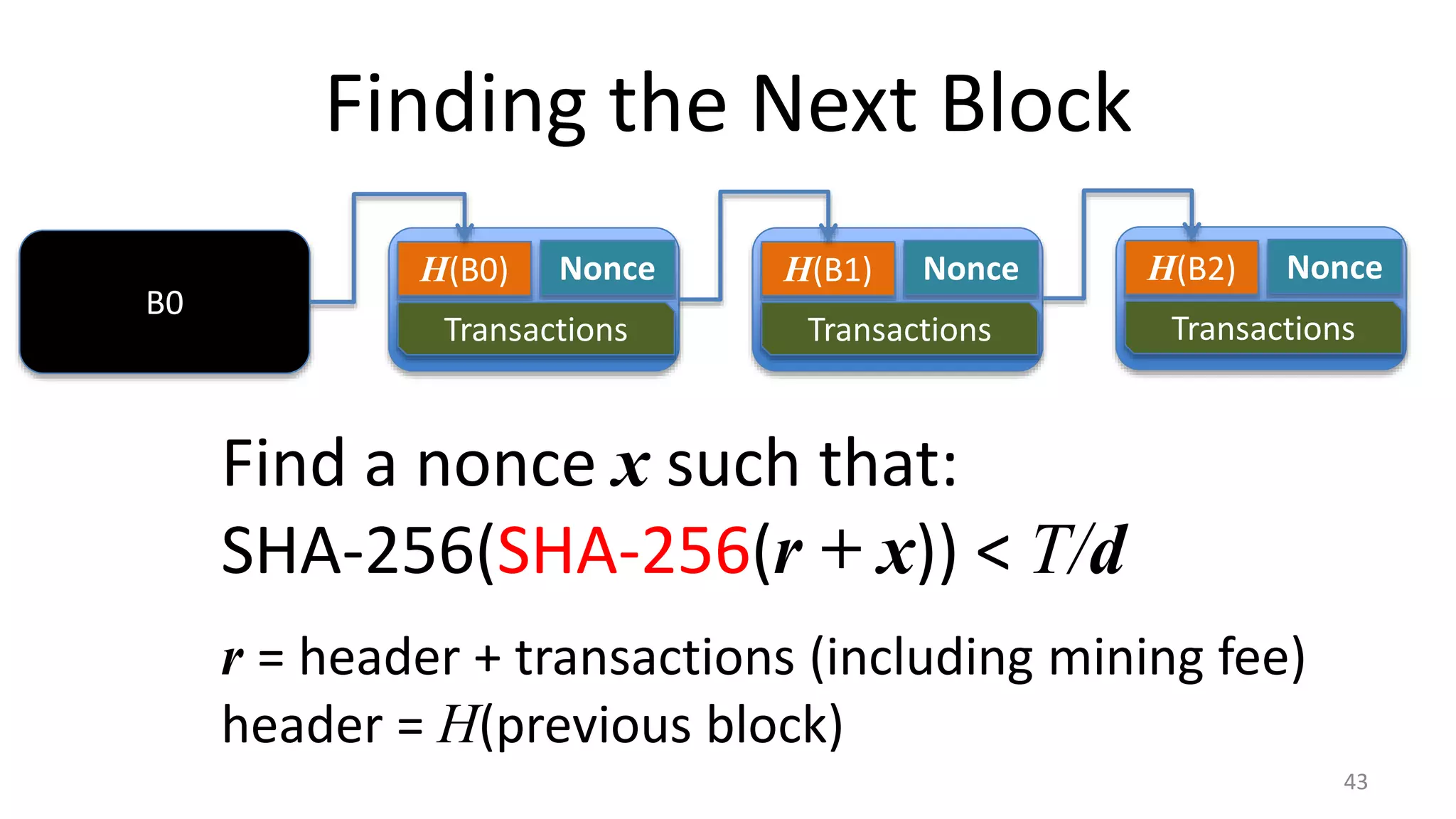 Finding the Next Block
43
B0
H(B0) Nonce
Transactions
H(B1) Nonce
Transactions
H(B2) Nonce
Transactions
Find a nonce x such that:
SHA-256(SHA-256(r + x)) < T/d
r = header + transactions (including mining fee)
header = H(previous block)
 