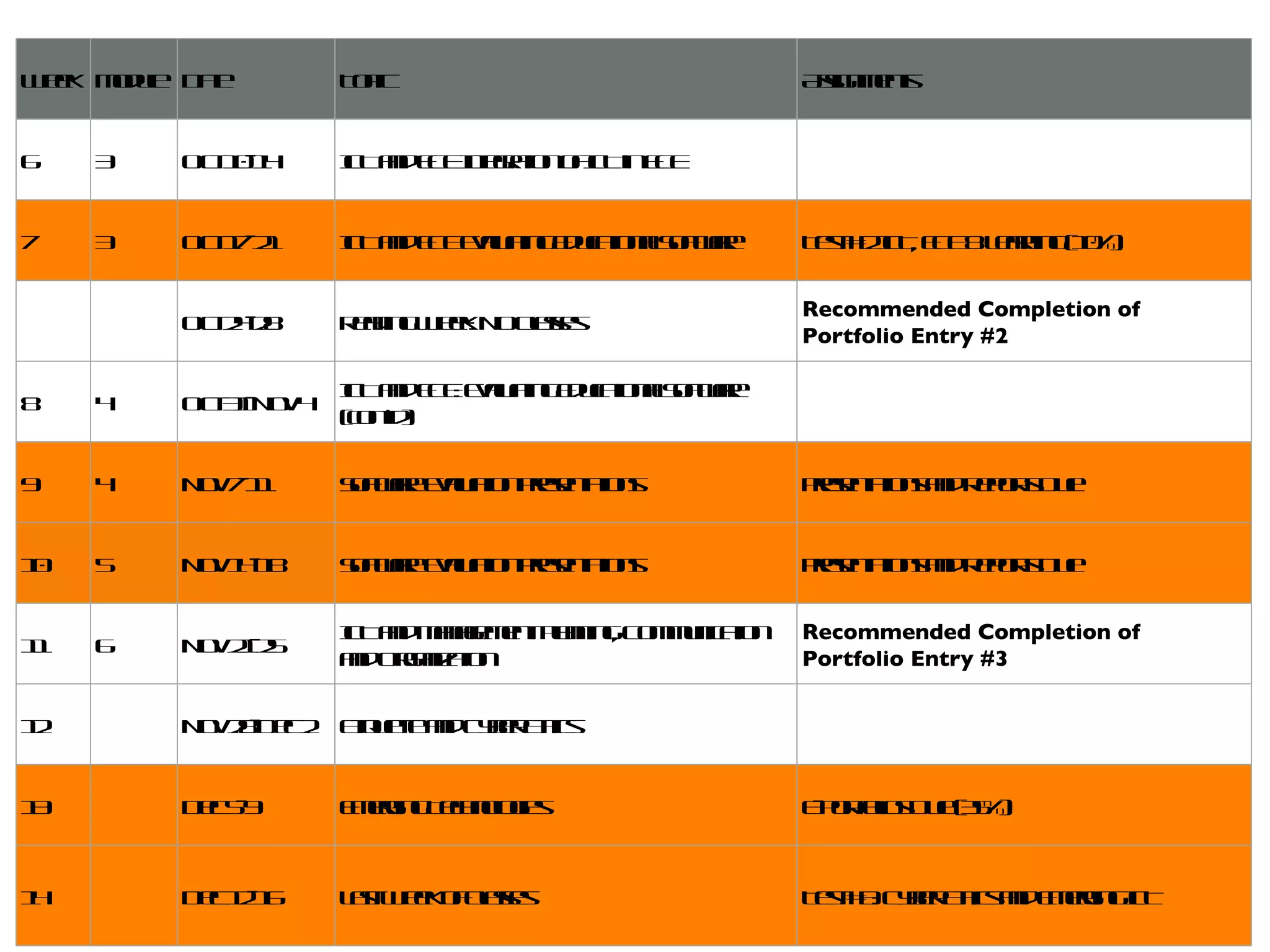 Week  Module Date Topic  Assignments 6 3 Oct 10-14 ICT and ECE Integration of ICT in ECE 7 3 Oct 17-21 ICT and ECE Evaluating Educational Software Test #2 ICT, ECE & Learning (10%) Oct 24-28 Reading Week: No Classes Recommended Completion of Portfolio Entry #2 8 4 Oct 31-Nov 4 ICT and ECE: Evaluating Educational Software (cont’d) 9 4 Nov 7-11 Software Evaluation Presentations Presentations and Reports Due 10 5 Nov 14-18 Software Evaluation Presentations Presentations and Reports Due 11 6 Nov 21-25 ICT and Management: Planning, Communication and Organization Recommended Completion of Portfolio Entry #3 12 Nov 28-Dec 2 Etiquette and Cyber Ethics 13 Dec 5-9 Emerging Technologies E-Portfolios Due (35%) 14 Dec 12-16 Last Week of Classes Test #3: Cyber Ethics and Emerging ICT 