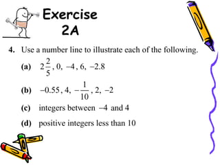 Exercise
2A
 
