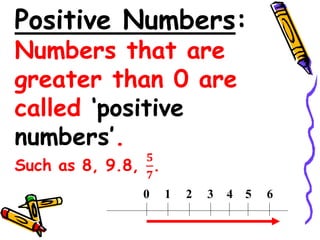 Class 6 - Maths (Integers).pptx